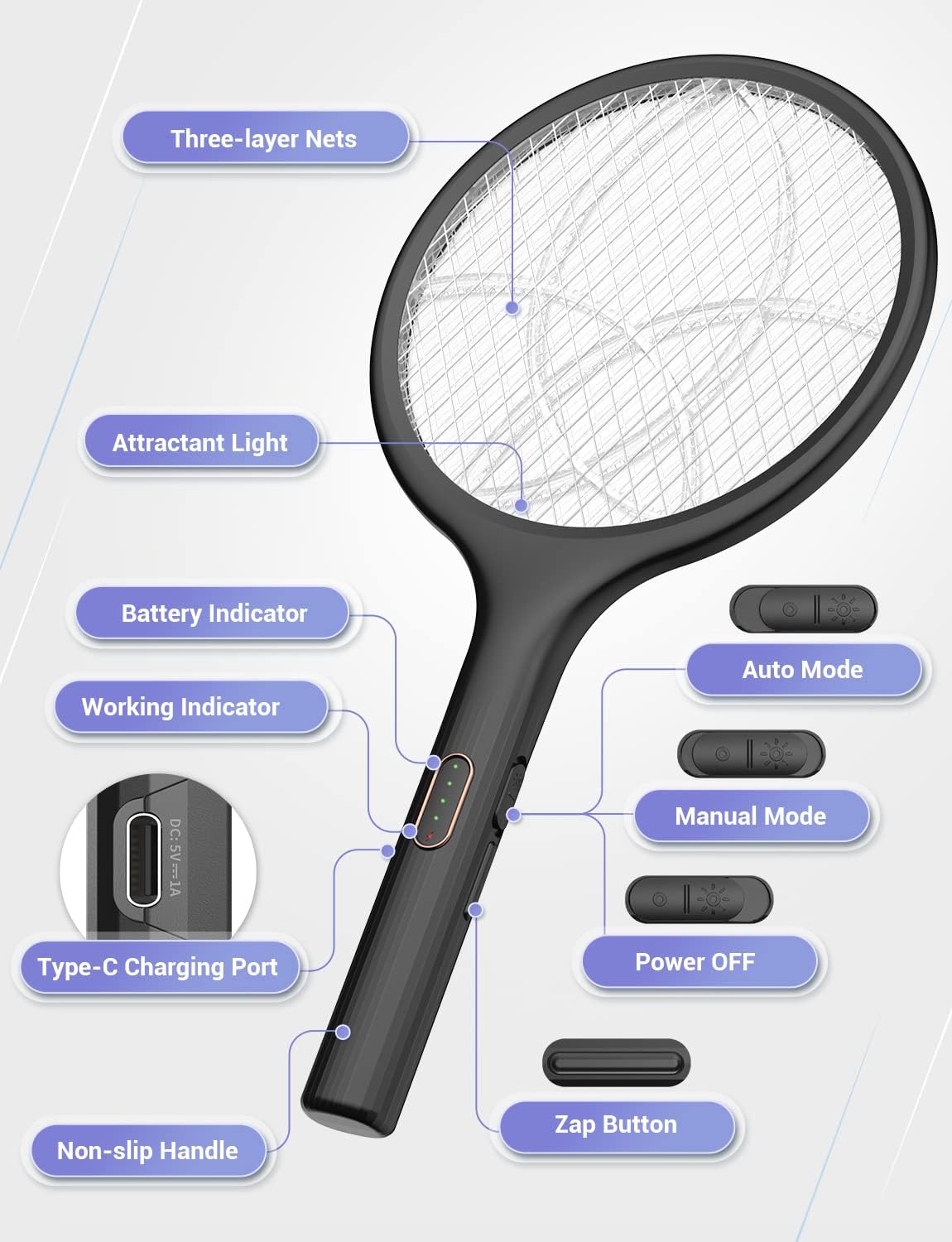 Rechargeable Electric Bug Zapper Racket