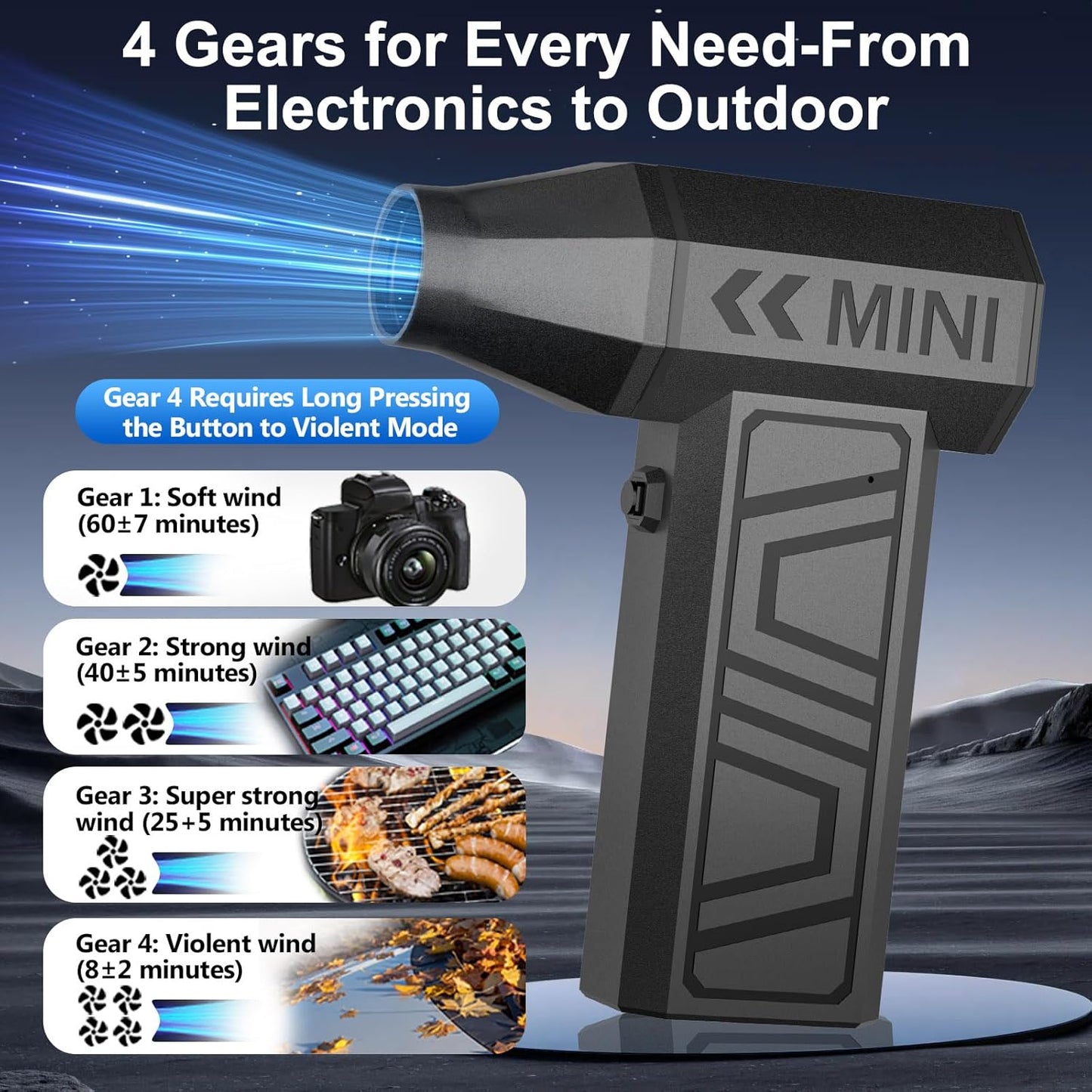 Compressed Air Duster 90000RPM Mini Air Blower for Computer