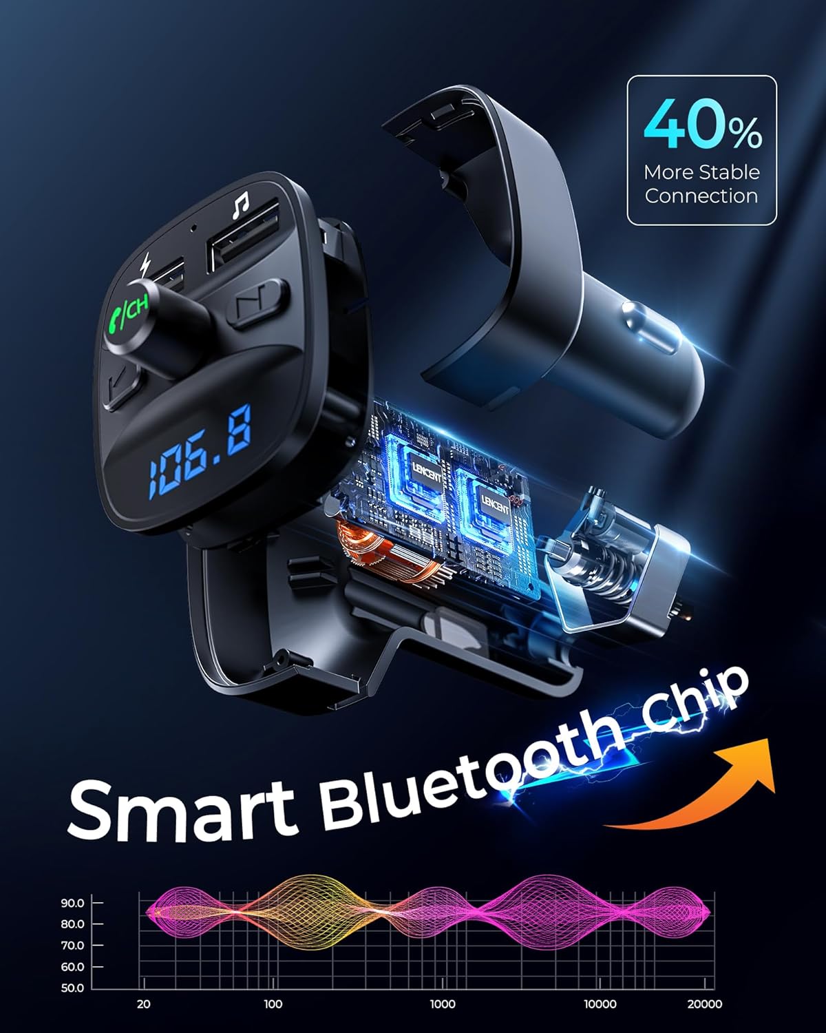 LENCENT CAR FM TRANSMITTER Bluetooth Car FM Transmitter Bluetooth Car MP3 Player Wireless Radio Adapter Kit