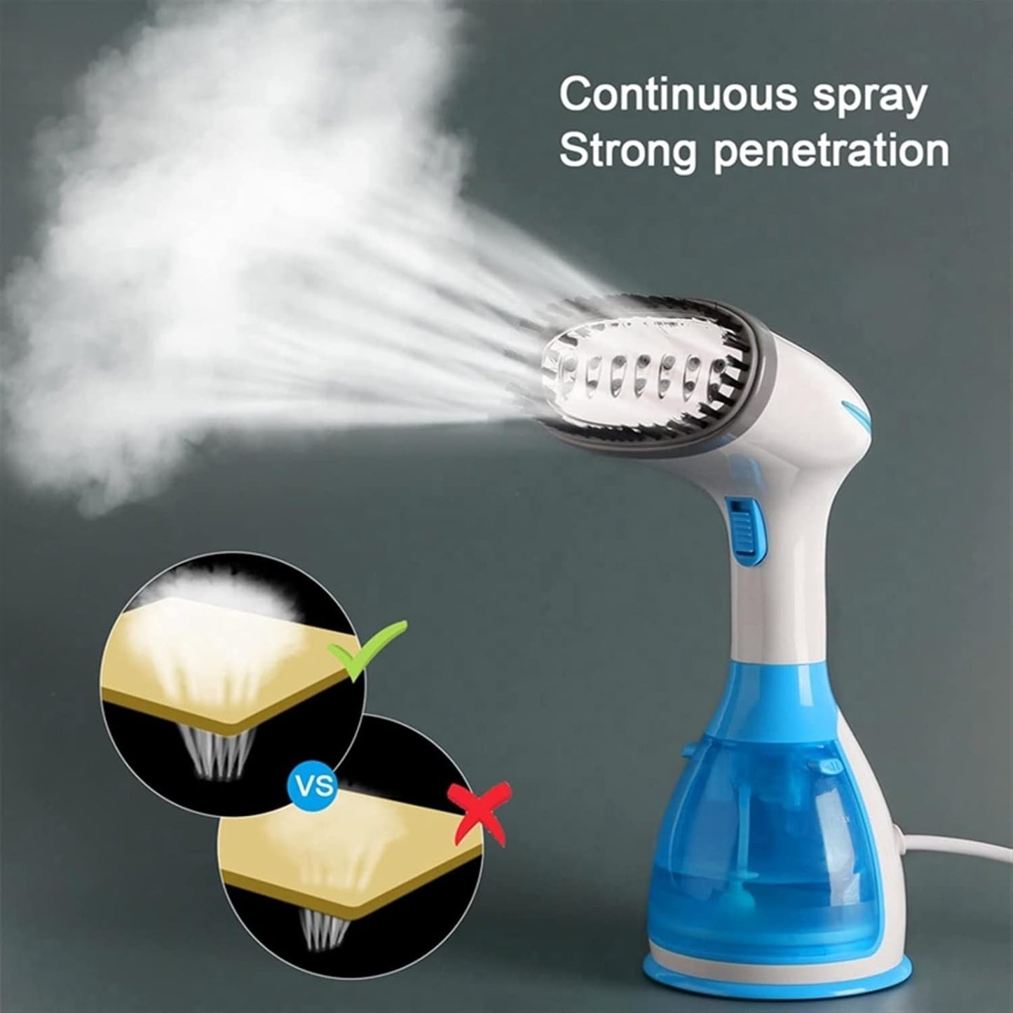 Travel Steamer for Clothes, Foldable Clothes Steamer Fabric Wrinkle Remover, Portable Handheld Garment Steamer and Steam Iron