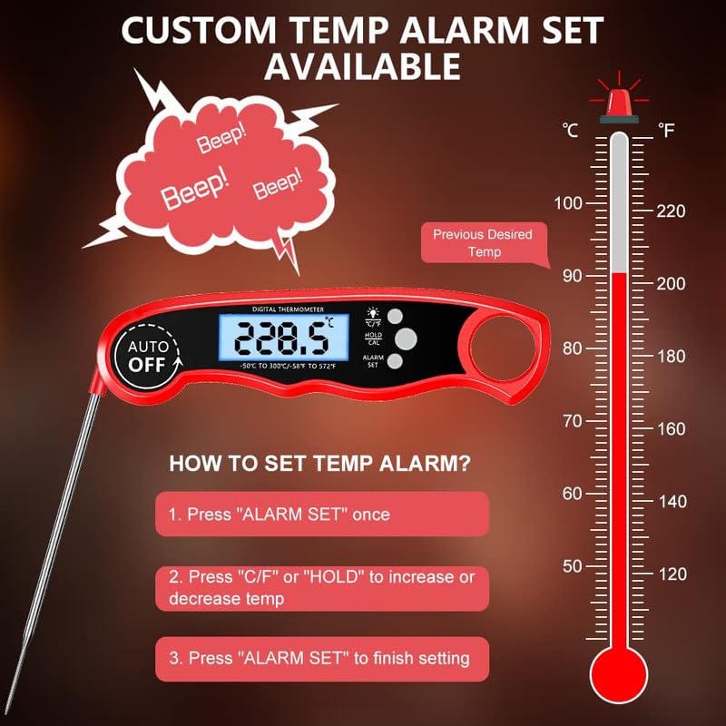 Meat Thermometer Digital, Instant Read Food Thermometer with Dual Probe
