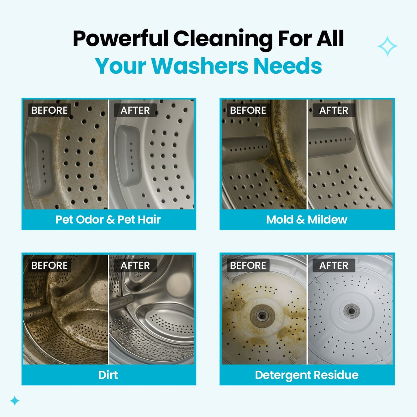 Washing Machine Cleaner Tablets – 24 Pack, Pet Owner Formula