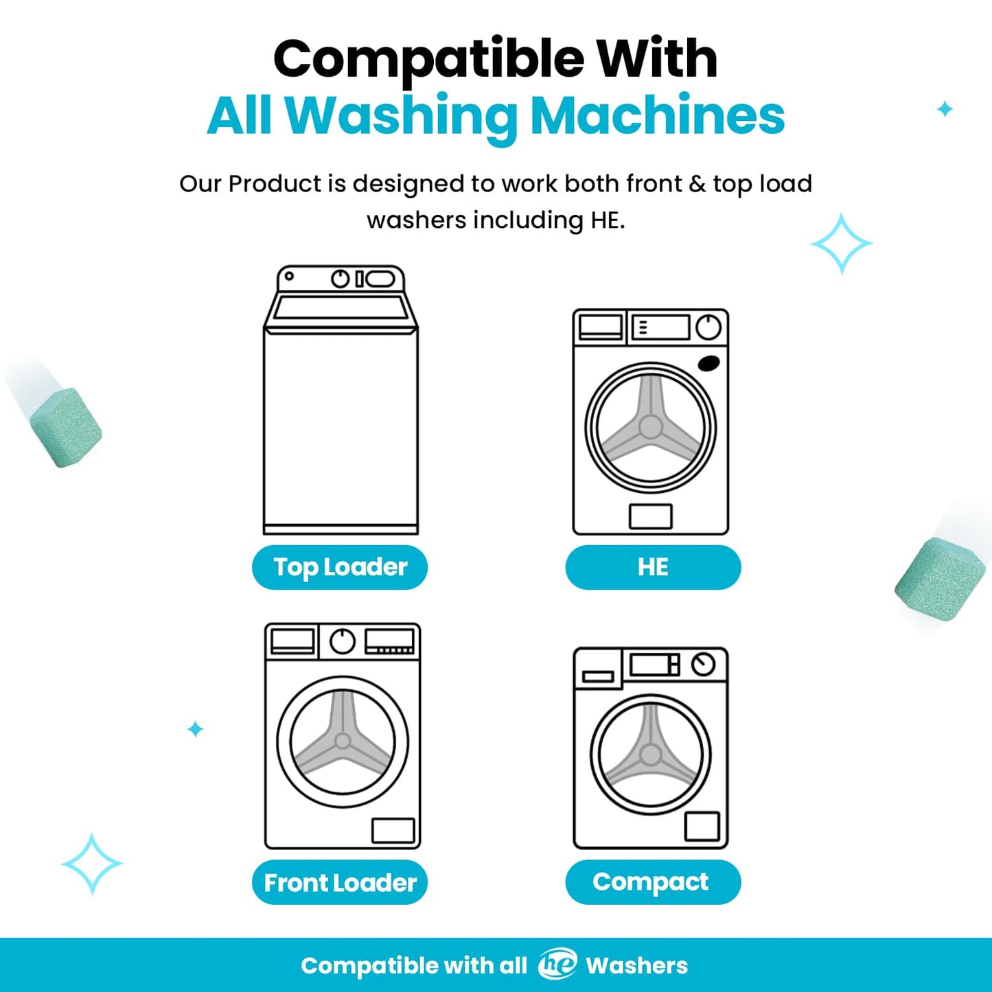 Washing Machine Cleaner Tablets – 24 Pack, Pet Owner Formula