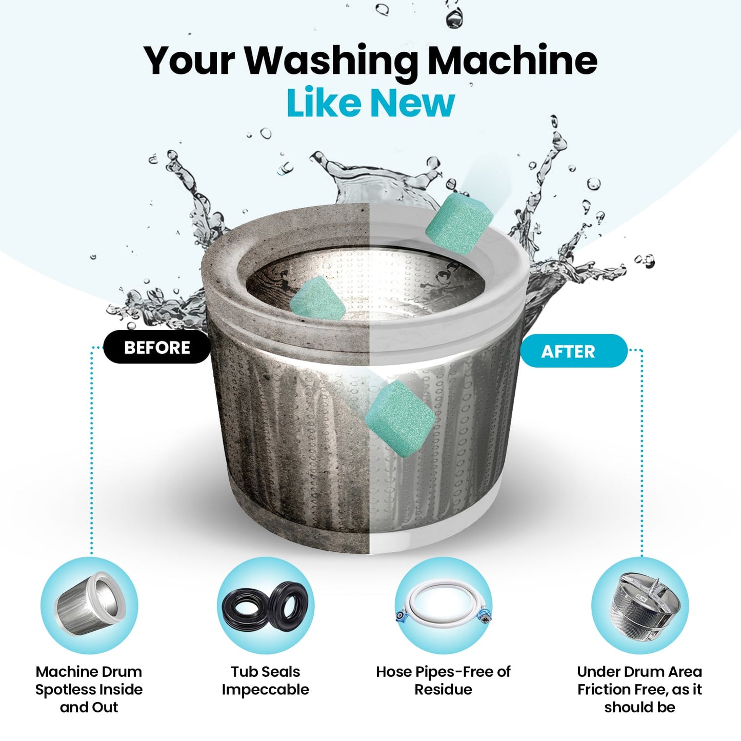 Washing Machine Cleaner Tablets – 24 Pack, Pet Owner Formula
