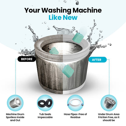 Washing Machine Cleaner Tablets – 24 Pack, Pet Owner Formula