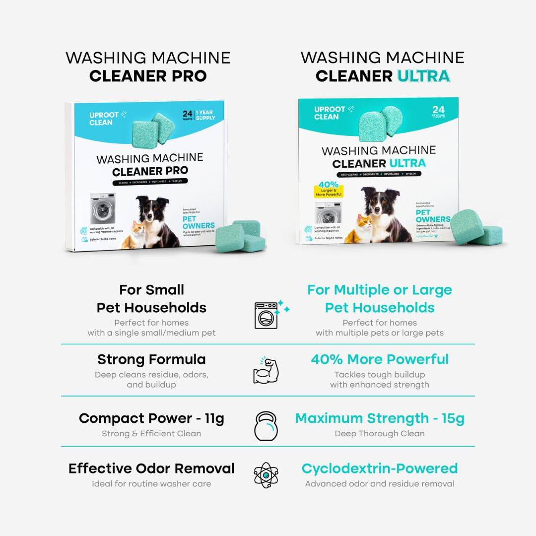 Washing Machine Cleaner Tablets – 24 Pack, Pet Owner Formula