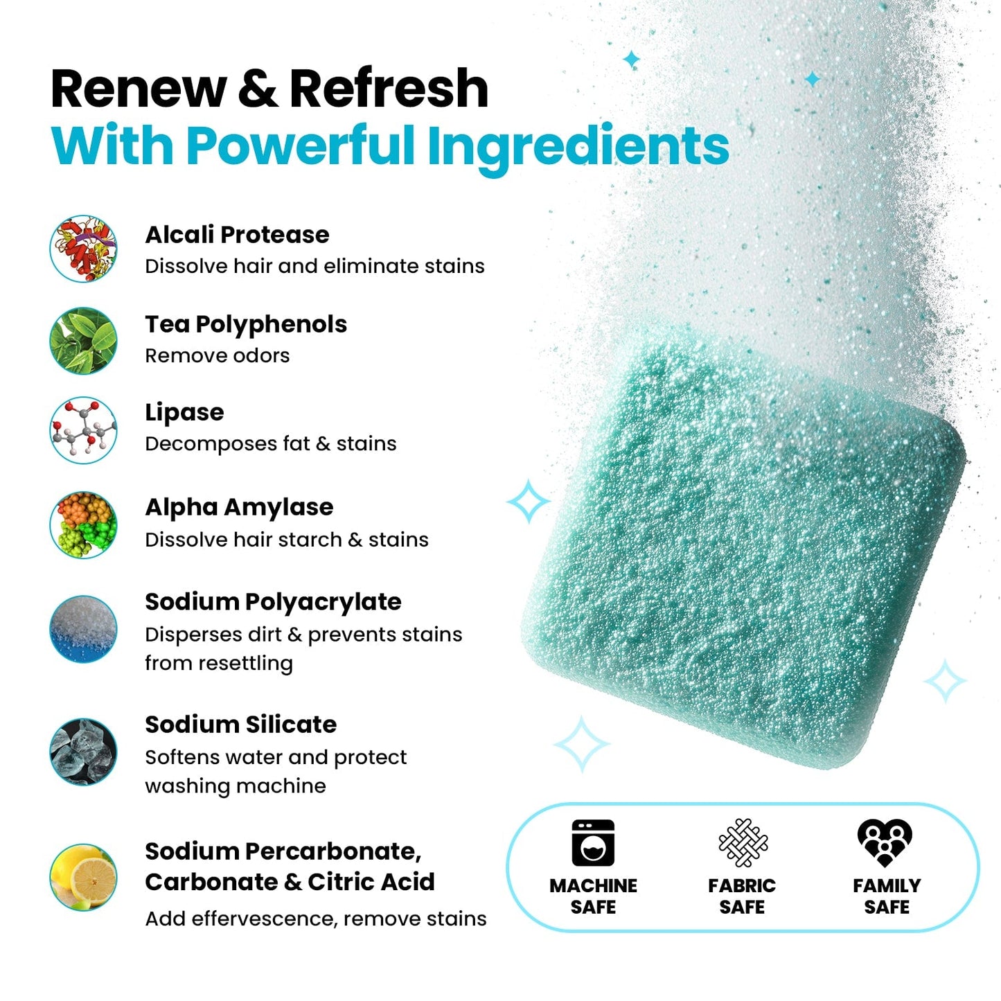 Washing Machine Cleaner Tablets – 24 Pack, Pet Owner Formula